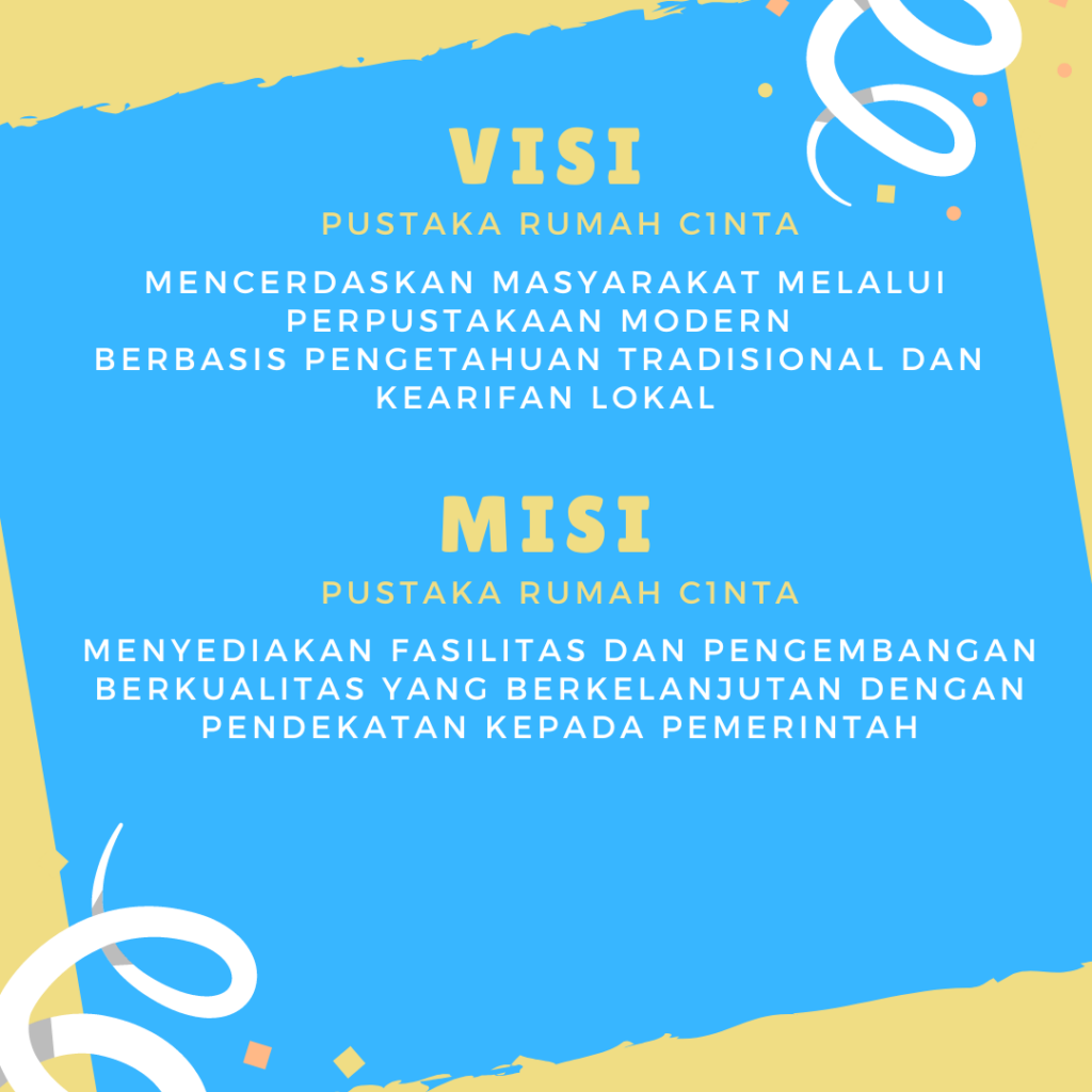 3 Profil Pustaka Rumah C1nta