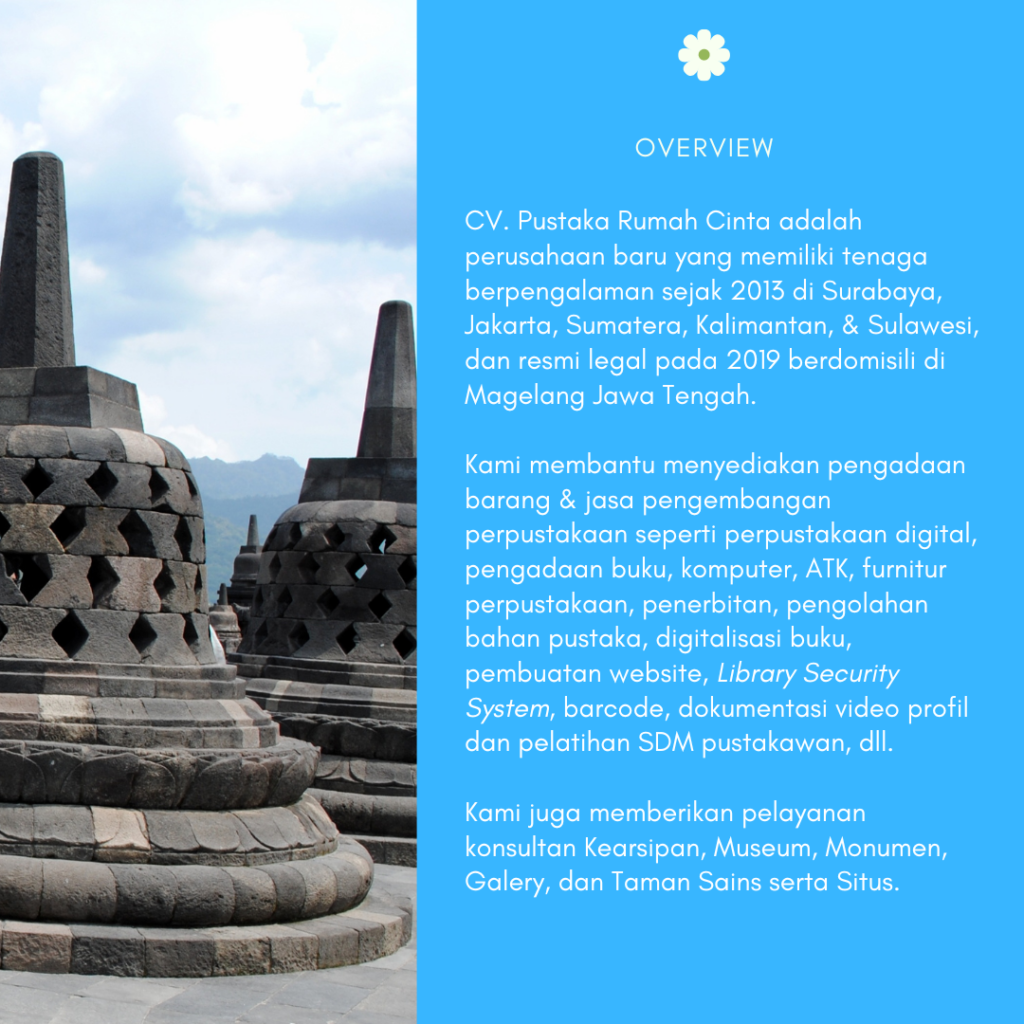 4 Profil Pustaka Rumah C1nta